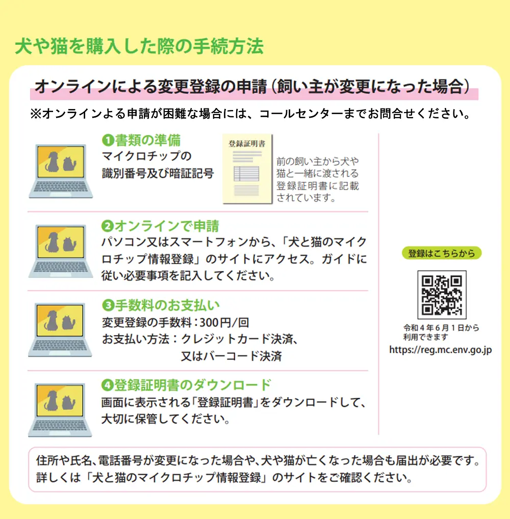 犬猫マイクロチップの変更登録の申請方法